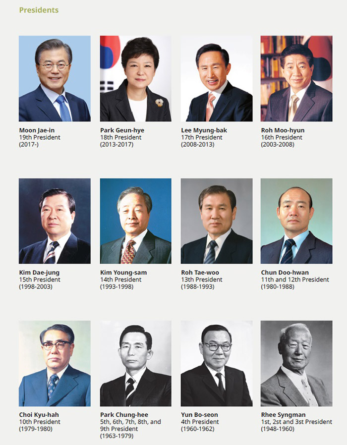 The official website of the Republic of Korea